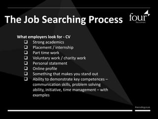 The Job Searching Process 
What employers look for - CV 
 Strong academics 
 Placement / internship 
 Part time work 
 Voluntary work / charity work 
 Personal statement 
 Online profile 
 Something that makes you stand out 
 Ability to demonstrate key competences – 
communication skills, problem solving 
ability, initiative, time management – with 
examples 
 