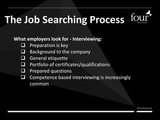 The Job Searching Process 
What employers look for - Interviewing: 
 Preparation is key 
 Background to the company 
 General etiquette 
 Portfolio of certificates/qualifications 
 Prepared questions 
 Competence based interviewing is increasingly 
common 
 