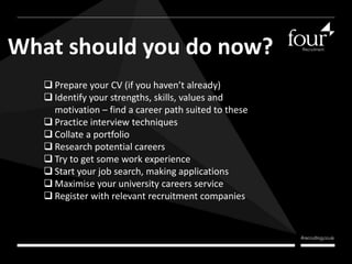 What should you do now? 
 Prepare your CV (if you haven’t already) 
 Identify your strengths, skills, values and 
motivation – find a career path suited to these 
 Practice interview techniques 
 Collate a portfolio 
 Research potential careers 
 Try to get some work experience 
 Start your job search, making applications 
 Maximise your university careers service 
 Register with relevant recruitment companies 
 