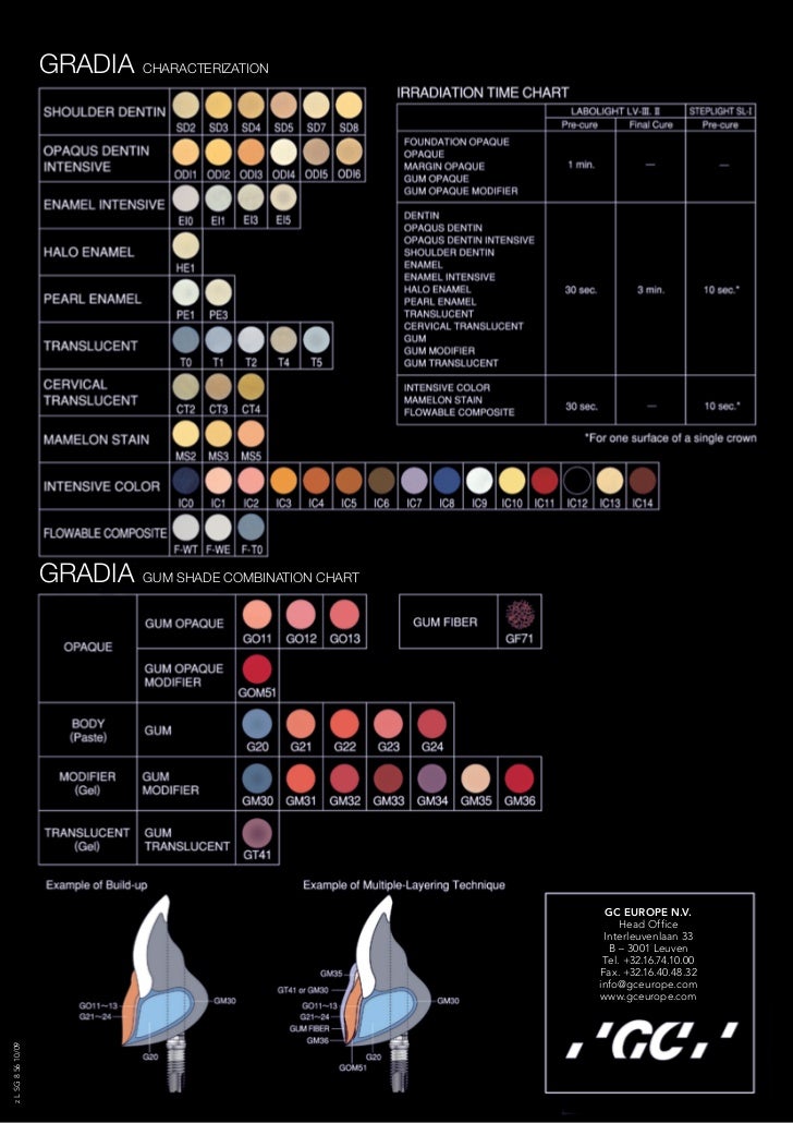 Gradia colour chart