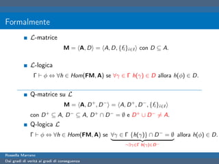 Formalmente
              L-matrice
                                 M = A, D = A, D, {fi }i∈I con D ⊆ A.

              L-logica
                Γ     φ ⇔ ∀h ∈ Hom(FM, A) se ∀γ ∈ Γ h(γ) ∈ D allora h(φ) ∈ D.


              Q-matrice su L
                                 M = A, D + , D − = A, D + , D − , {fi }i∈I
              con D + ⊆ A, D − ⊆ A, D + ∩ D − = ∅ e D + ∪ D − = A.
              Q-logica L
              Γ     φ ⇔ ∀h ∈ Hom(FM, A) se ∀γ ∈ Γ {h(γ)} ∩ D − = ∅ allora h(φ) ∈ D.
                                                          ¬∃γ∈Γ h(γ)∈D −

Rossella Marrano
Dai gradi di verità ai gradi di conseguenza
 