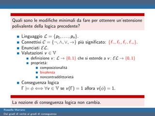 Quali sono le modiﬁche minimali da fare per ottenere un’estensione
      polivalente della logica precedente?

              Linguaggio L = {p1 , . . . , pn }.
              Connettivi C = {¬, ∧, ∨, →} più signiﬁcato: {f¬ , f∧ , f∨ , f→ }.
              Enunciati EL.
              Valutazioni v ∈ V
                      deﬁnizione v : L → {0, 1} che si estende a v : EL → {0, 1}
                      proprietà:
                             composizionalità
                             bivalenza
                             noncontraddittorietà
              Conseguenza logica
              Γ |= φ ⇐⇒ ∀v ∈ V se v (Γ) = 1 allora v (φ) = 1.


      La nozione di conseguenza logica non cambia.
Rossella Marrano
Dai gradi di verità ai gradi di conseguenza
 
