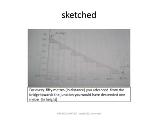 Gradient CSEC Geography | PPTX