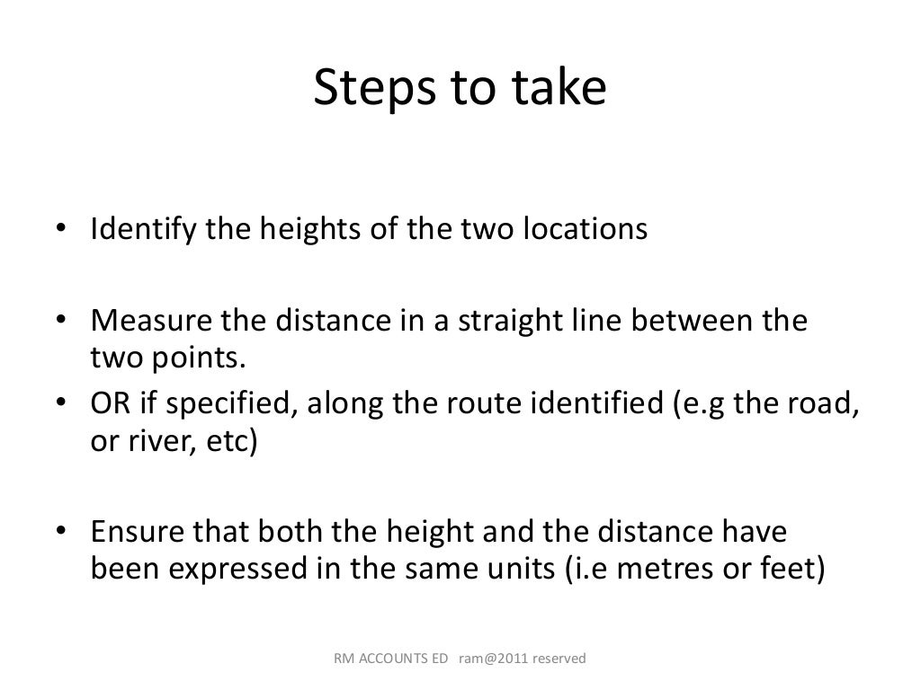 Gradient CSEC Geography