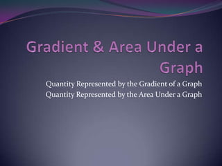 Gradient & Area Under a Graph Quantity Represented by the Gradient of a Graph Quantity Represented by the Area Under a Graph 