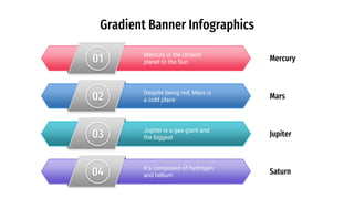Gradient Banner Infographics
Mercury01
Despite being red, Mars is
a cold place02
Jupiter is a gas giant and
the biggest03
It’s composed of hydrogen
and helium04
Mercury is the closest
planet to the Sun
Mars
Jupiter
Saturn
 
