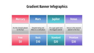Gradient Banner Infographics
Mercury
Free
It's the closest planet
to the Sun
$0
Mars
Basic
Despite being red,
Mars is a cold place
$10
Jupiter
Standard
It's a gas giant and
the biggest planet
$20
Venus
Premium
Venus is the second
planet to the Sun
$30
 
