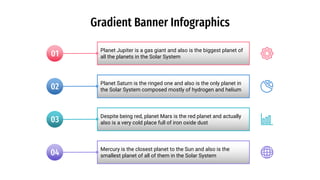Gradient Banner Infographics
03
01
02
04 Mercury is the closest planet to the Sun and also is the
smallest planet of all of them in the Solar System
Despite being red, planet Mars is the red planet and actually
also is a very cold place full of iron oxide dust
Planet Jupiter is a gas giant and also is the biggest planet of
all the planets in the Solar System
Planet Saturn is the ringed one and also is the only planet in
the Solar System composed mostly of hydrogen and helium
 