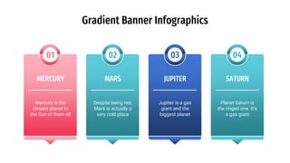 Gradient Banner Infographics
MERCURY
Mercury is the
closest planet to
the Sun of them all
01
MARS
Despite being red,
Mars is actually a
very cold place
02
JUPITER
Jupiter is a gas
giant and the
biggest planet
03
SATURN
Planet Saturn is
the ringed one. It’s
a gas giant
04
 