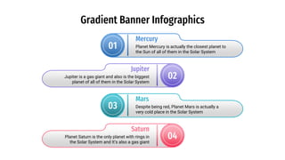 Gradient Banner Infographics
Planet Mercury is actually the closest planet to
the Sun of all of them in the Solar System
Mercury
01
Jupiter is a gas giant and also is the biggest
planet of all of them in the Solar System
Jupiter
02
Despite being red, Planet Mars is actually a
very cold place in the Solar System
Mars
03
Planet Saturn is the only planet with rings in
the Solar System and It’s also a gas giant
Saturn
04
 