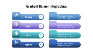 Gradient Banner Infographics
4Neptune
3Saturn
2Jupiter
1Mercury
Planet Jupiter is a gas
giant and the biggest one
Planet Mercury is the
closest planet to the Sun
Planet Saturn is the
ringed planet of them all
Neptune is the farthest
planet from the Sun
 