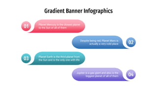 Gradient Banner Infographics
Planet Mercury is the closest planet
to the Sun of all of them01
Despite being red, Planet Mars is
actually a very cold place 02
Planet Earth is the third planet from
the Sun and is the only one with life03
Jupiter is a gas giant and also is the
biggest planet of all of them 04
 