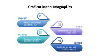 Gradient Banner Infographics
1º
MERCURY
3º
NEPTUNE
2º
VENUS
4º
JUPITER
Mercury is the closest
planet to the Sun
Despite being red, Mars
is a cold place
Jupiter is a gas giant and
the biggest planet
Neptune is the farthest
planet from the Sun
 