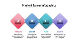 Gradient Banner Infographics
Mercury
A
Mercury is the
closest planet to the
Sun of them all
Jupiter
B
Jupiter is a gas
giant and also is
the biggest planet
Mars
C
Despite being red,
Mars is actually a
very cold place
Saturn
D
Planet Saturn is the
ringed planet and
It’s a gas giant
 