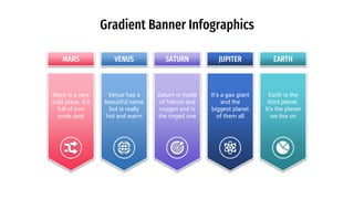 Gradient Banner Infographics
It’s a gas giant
and the
biggest planet
of them all
JUPITER
Saturn is made
of helium and
oxygen and is
the ringed one
SATURN
Venus has a
beautiful name
but is really
hot and warm
VENUS
Mars is a very
cold place. It’s
full of iron
oxide dust
MARS
Earth is the
third planet.
It's the planet
we live on
EARTH
 