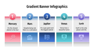 Gradient Banner Infographics
Mercury
1
It's the closest
planet to the Sun
5
Earth
Earth is the only
planet with life
2
Mars
Despite being red,
Mars is a cold place
3
Jupiter
It's a gas giant and
the biggest planet
4
Venus
Venus has a
beautiful name
 