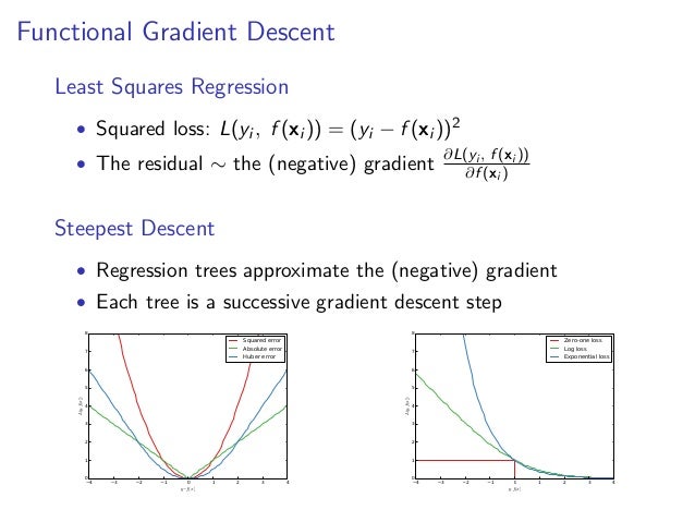 epub geometric control of