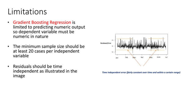 Gradient Boosting Regression Analysis Reveals Dependent Variables and ...