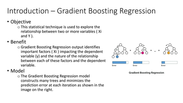 Gradient Boosting Regression Analysis Reveals Dependent Variables and ...