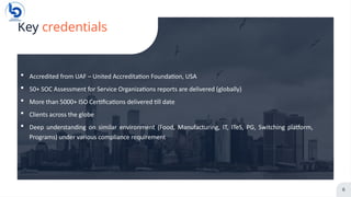 Gradient Certification Inc_Profile (1).pptx
