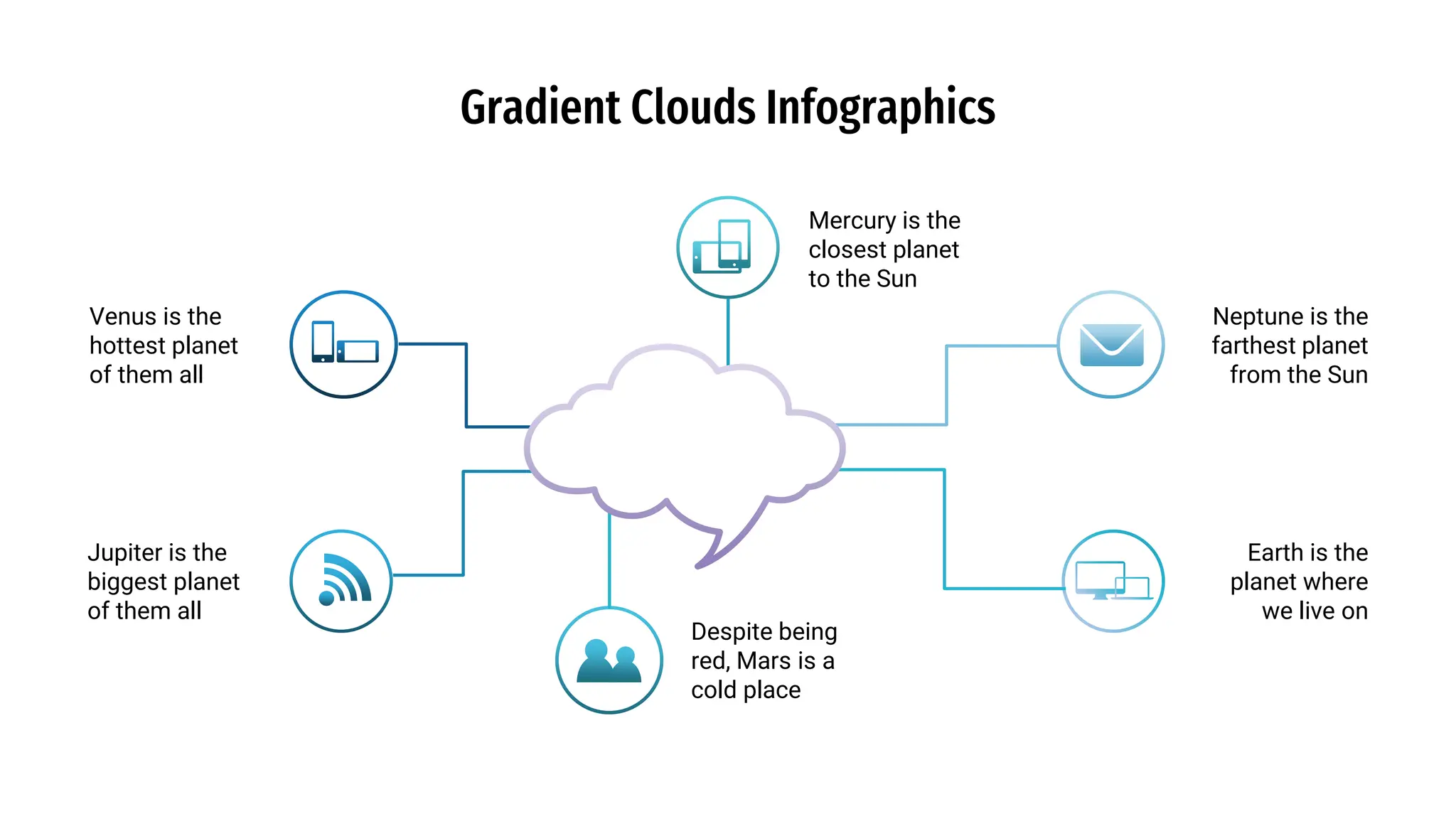 Gradient Clouds Infographics
Neptune is the
farthest planet
from the Sun
Earth is the
planet where
we live on
Despite being
red, Mars is a
cold place
Mercury is the
closest planet
to the Sun
Jupiter is the
biggest planet
of them all
Venus is the
hottest planet
of them all
 