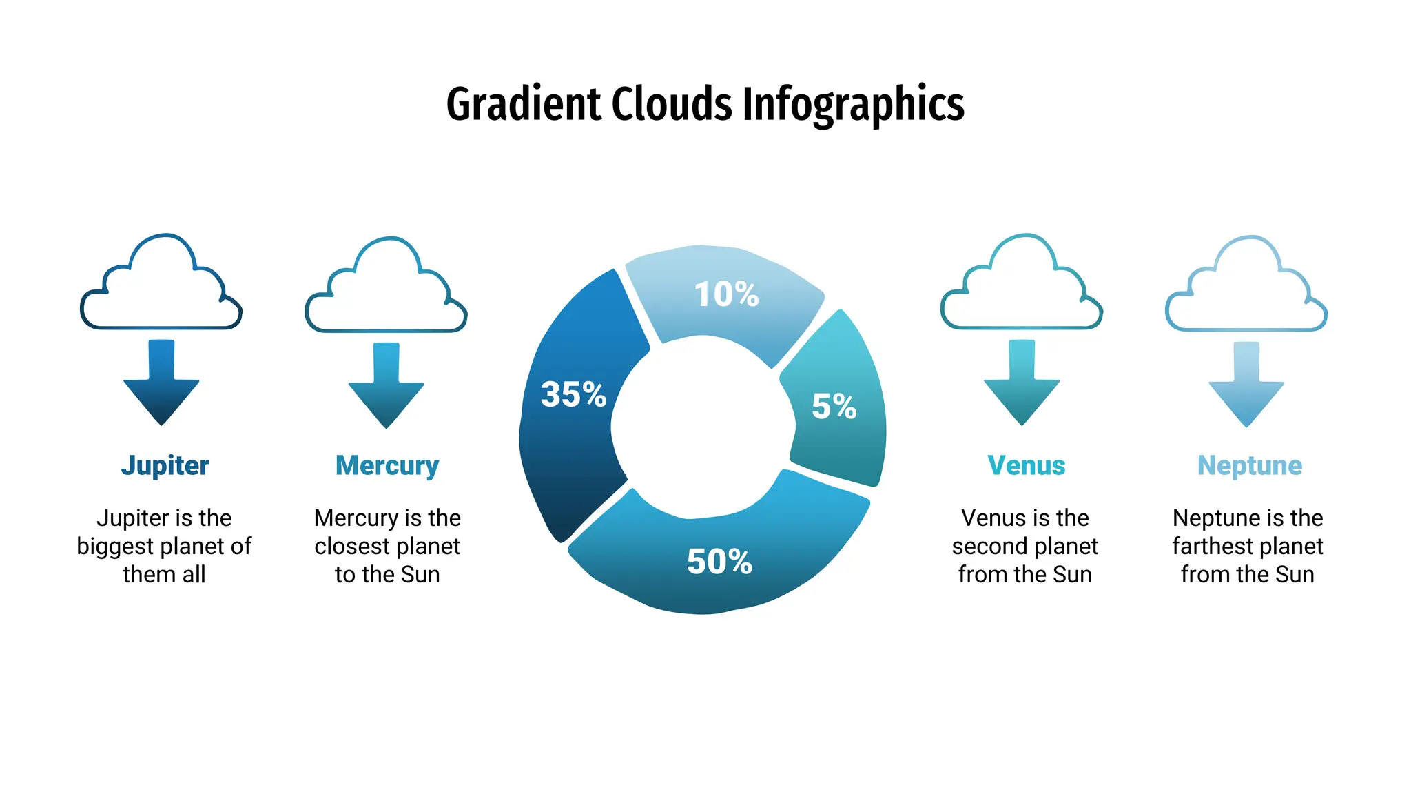 Gradient Clouds Infographics
Jupiter is the
biggest planet of
them all
Jupiter
Mercury is the
closest planet
to the Sun
Mercury
Venus is the
second planet
from the Sun
Venus
Neptune is the
farthest planet
from the Sun
Neptune
10%
35%
50%
5%
 