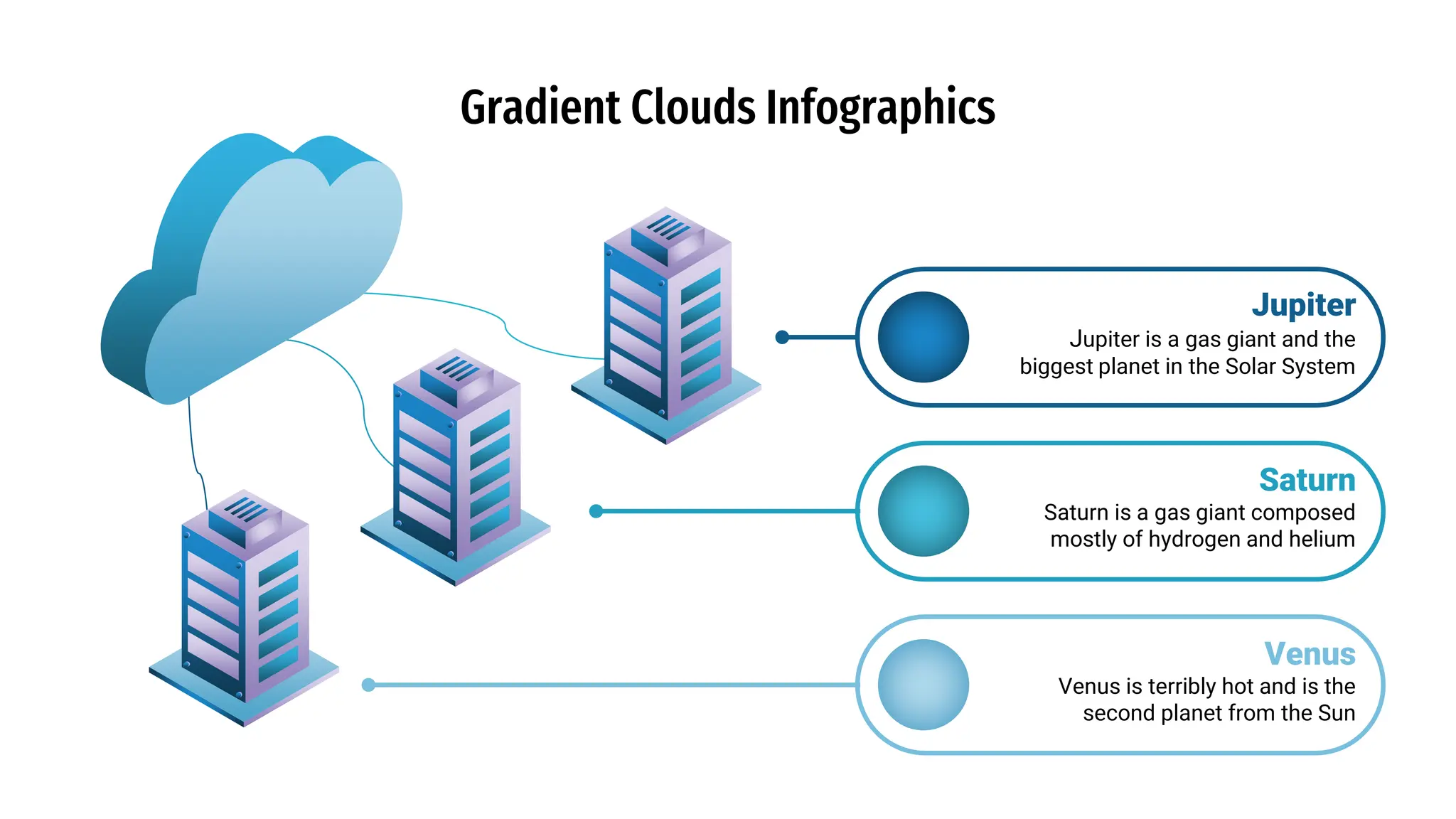 Gradient Clouds Infographics
Jupiter
Jupiter is a gas giant and the
biggest planet in the Solar System
Venus
Venus is terribly hot and is the
second planet from the Sun
Saturn
Saturn is a gas giant composed
mostly of hydrogen and helium
 
