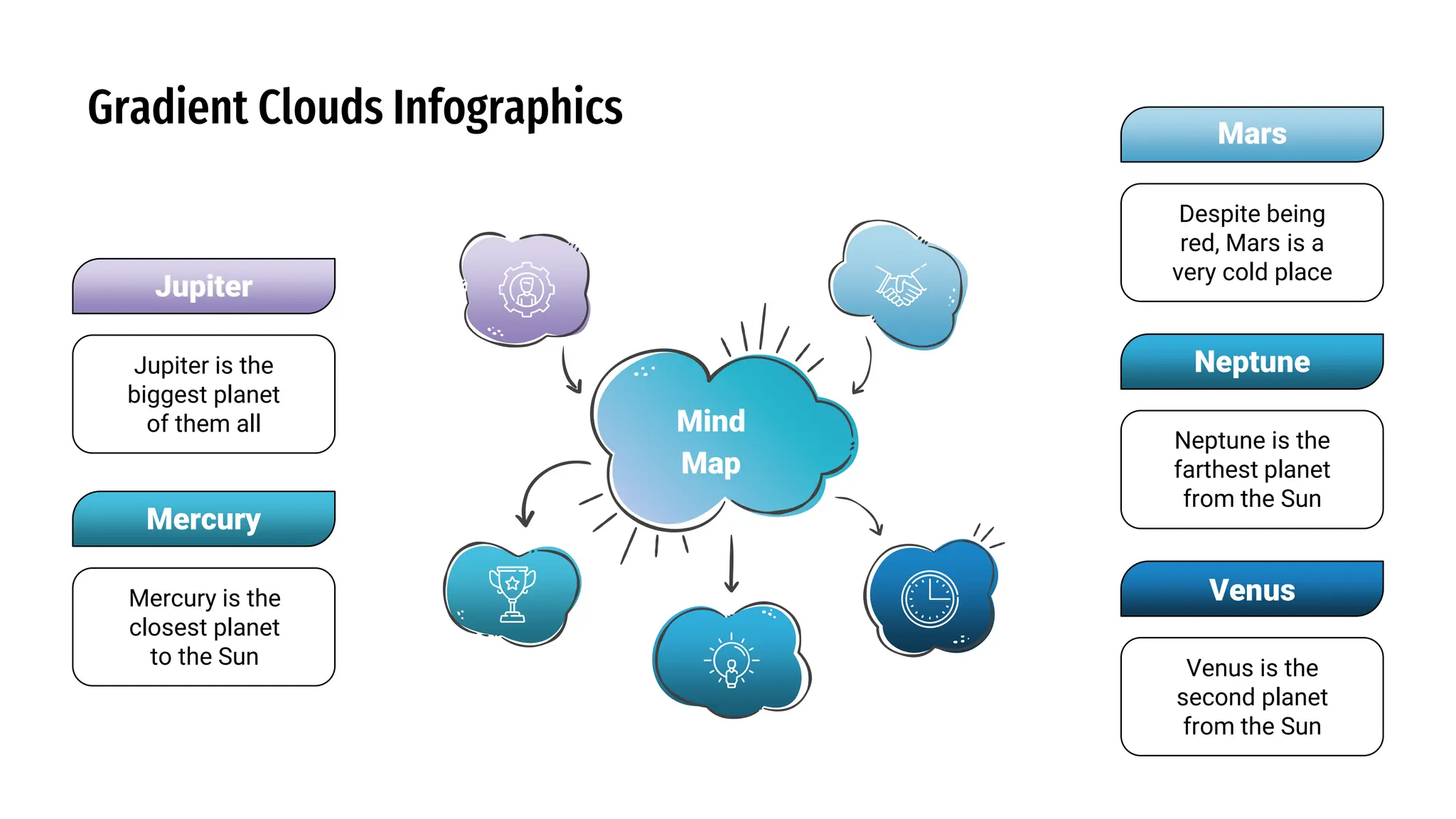 Gradient Clouds Infographics
Mercury
Jupiter
Neptune
Mars
Venus
Mercury is the
closest planet
to the Sun
Despite being
red, Mars is a
very cold place
Venus is the
second planet
from the Sun
Jupiter is the
biggest planet
of them all
Neptune is the
farthest planet
from the Sun
Mind
Map
 