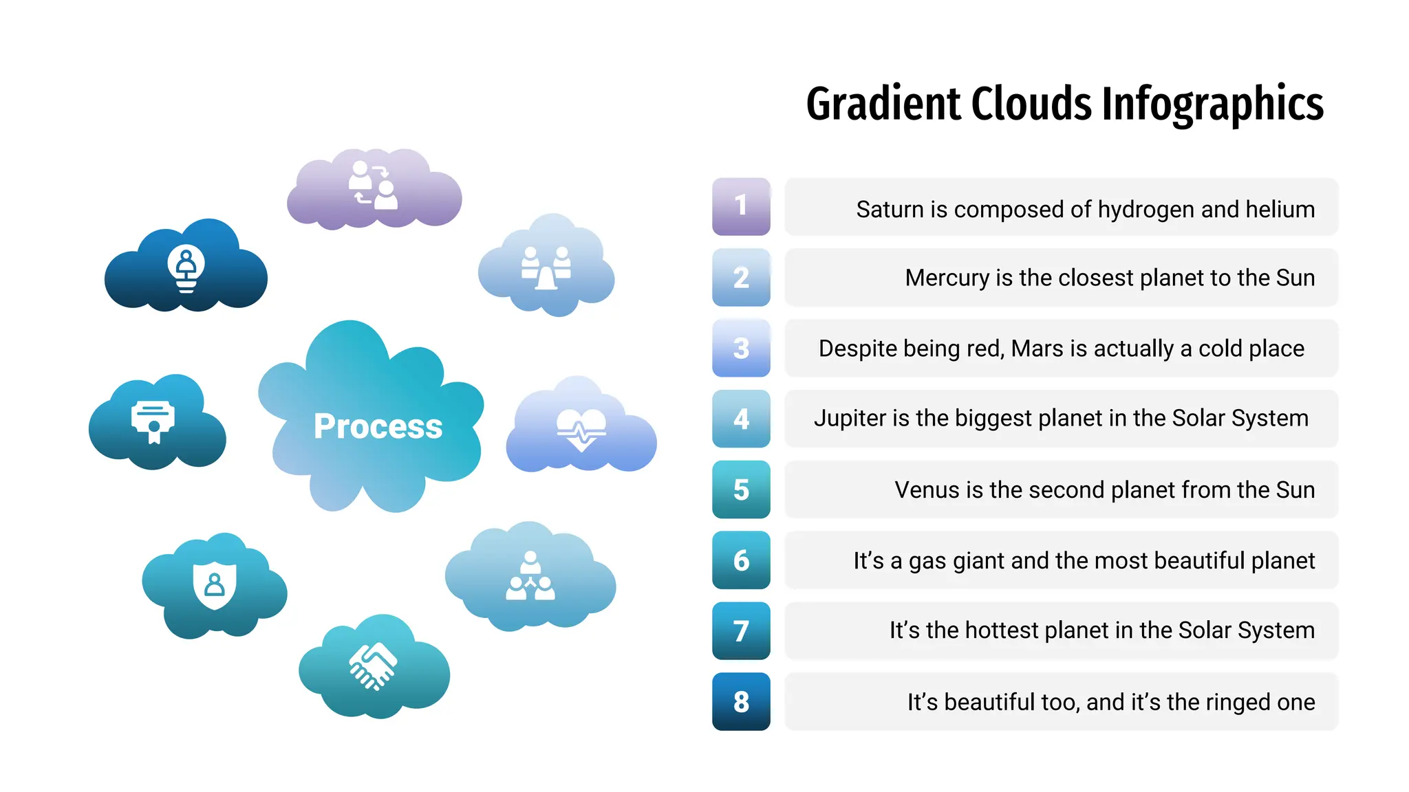 Gradient Clouds Infographics
1
2
3
4
5
6
7
8
Saturn is composed of hydrogen and helium
Mercury is the closest planet to the Sun
Despite being red, Mars is actually a cold place
Jupiter is the biggest planet in the Solar System
Venus is the second planet from the Sun
It’s a gas giant and the most beautiful planet
It’s the hottest planet in the Solar System
It’s beautiful too, and it’s the ringed one
Process
 