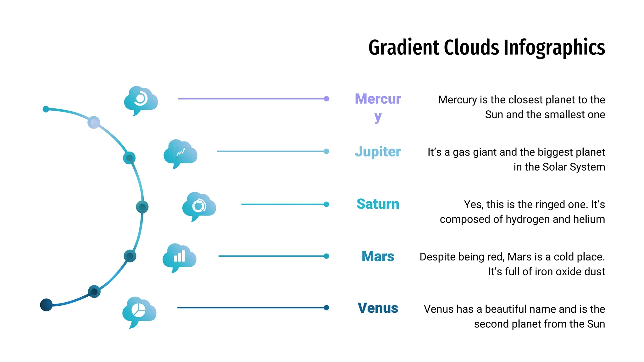 Gradient Clouds Infographics
Mercur
y
Mercury is the closest planet to the
Sun and the smallest one
Saturn Yes, this is the ringed one. It’s
composed of hydrogen and helium
Mars Despite being red, Mars is a cold place.
It’s full of iron oxide dust
Jupiter It’s a gas giant and the biggest planet
in the Solar System
Venus Venus has a beautiful name and is the
second planet from the Sun
 