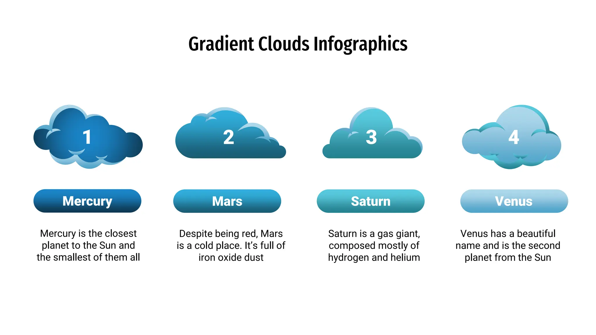 Gradient Clouds Infographics
Mercury is the closest
planet to the Sun and
the smallest of them all
Despite being red, Mars
is a cold place. It’s full of
iron oxide dust
Venus has a beautiful
name and is the second
planet from the Sun
Saturn is a gas giant,
composed mostly of
hydrogen and helium
1 2 3
Mercury Mars Saturn Venus
4
 