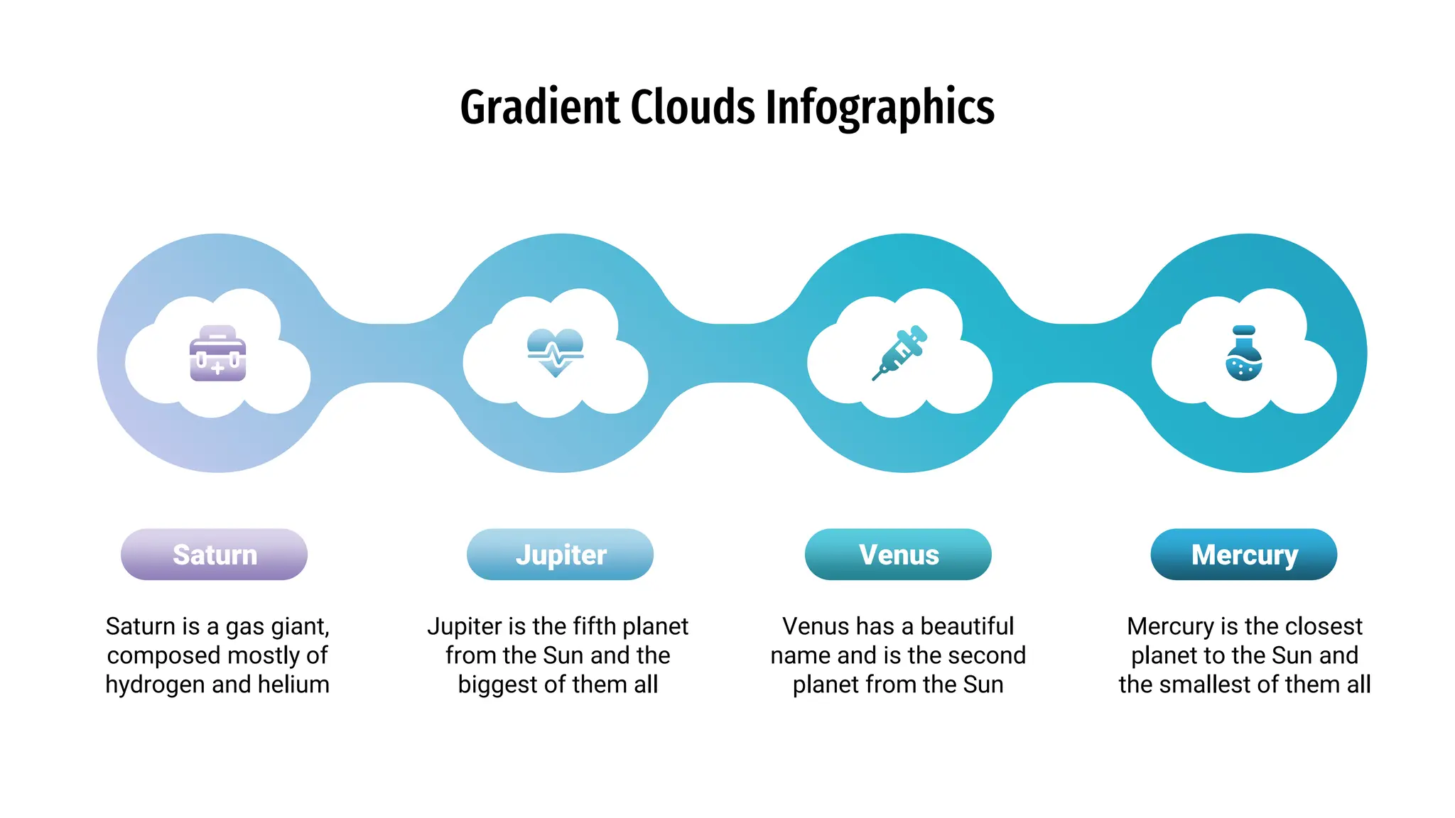 Gradient Clouds Infographics
Mercury is the closest
planet to the Sun and
the smallest of them all
Saturn is a gas giant,
composed mostly of
hydrogen and helium
Jupiter is the fifth planet
from the Sun and the
biggest of them all
Venus has a beautiful
name and is the second
planet from the Sun
Saturn Jupiter Venus Mercury
 