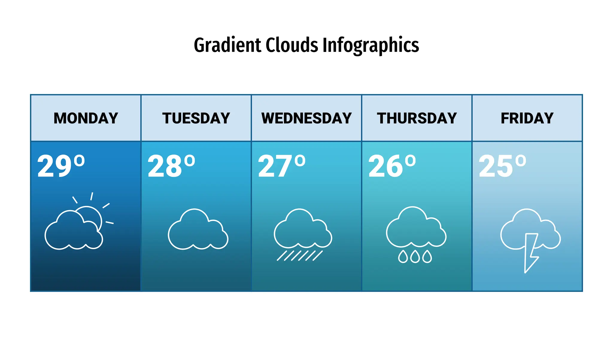 Gradient Clouds Infographics
MONDAY TUESDAY WEDNESDAY THURSDAY FRIDAY
29º 28º 27º 26º 25º
 