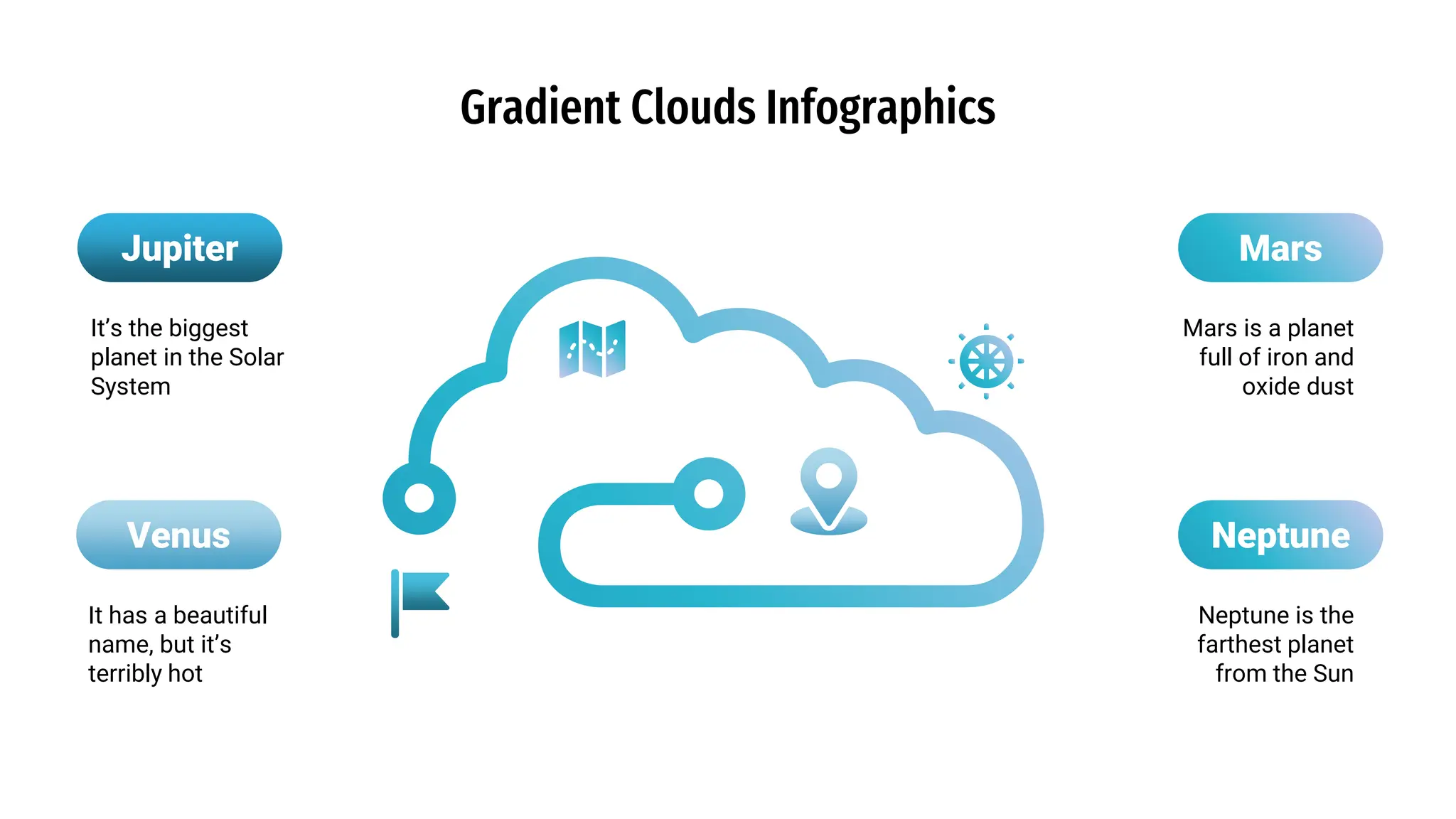 Gradient Clouds Infographics
Mars is a planet
full of iron and
oxide dust
It’s the biggest
planet in the Solar
System
It has a beautiful
name, but it’s
terribly hot
Jupiter
Venus
Mars
Neptune is the
farthest planet
from the Sun
Neptune
 