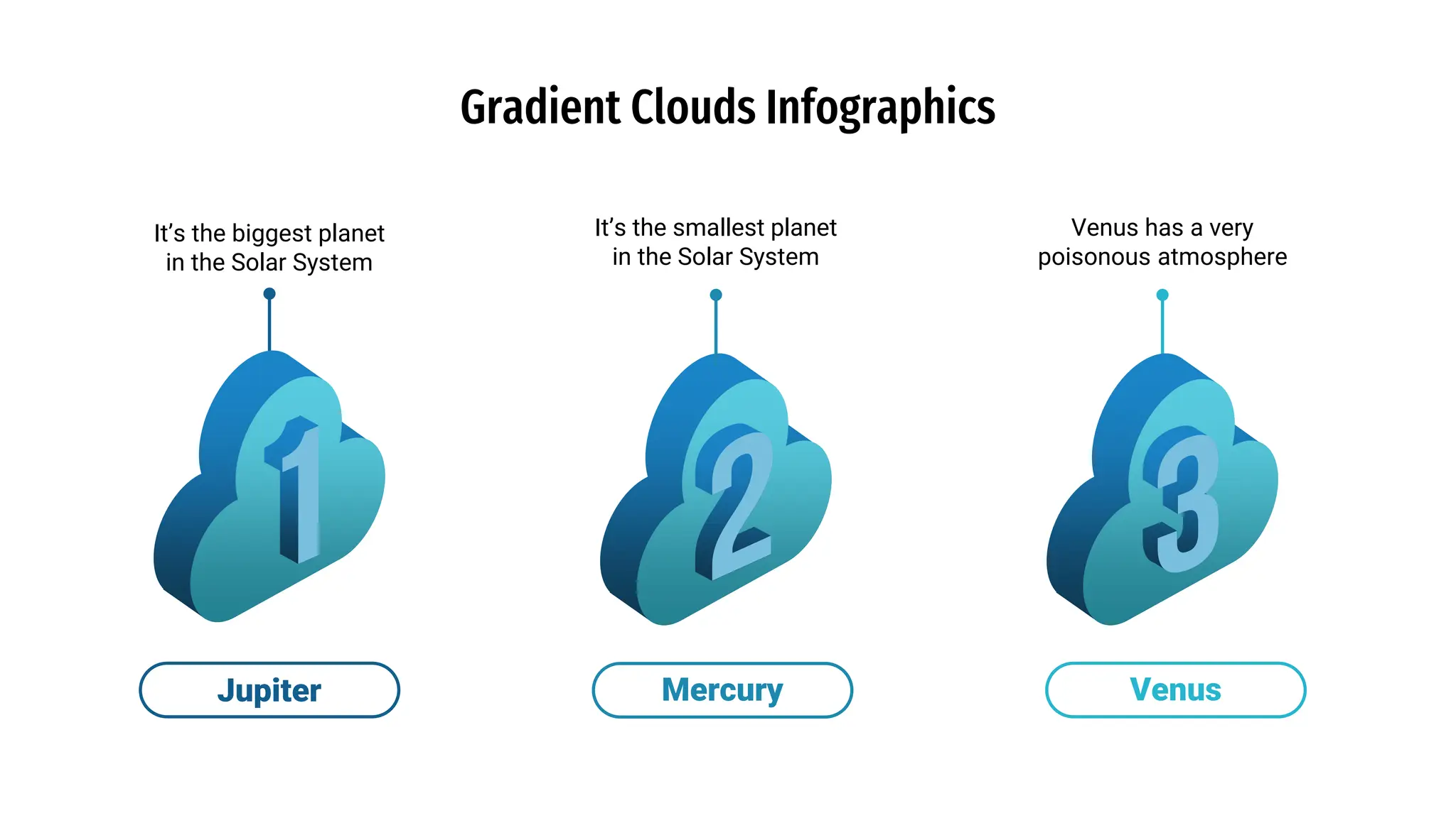 Gradient Clouds Infographics
Jupiter Venus
Mercury
It’s the smallest planet
in the Solar System
It’s the biggest planet
in the Solar System
Venus has a very
poisonous atmosphere
 