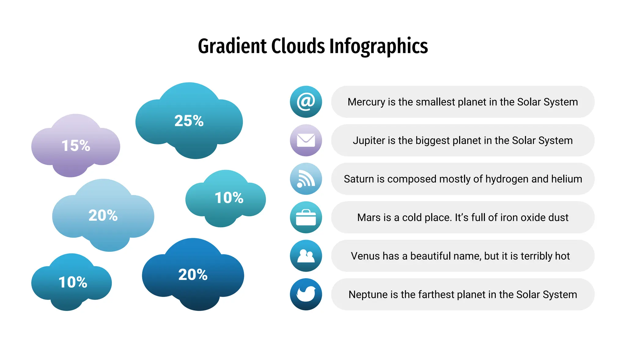 Gradient Clouds Infographics
Mercury is the smallest planet in the Solar System
Jupiter is the biggest planet in the Solar System
Saturn is composed mostly of hydrogen and helium
Mars is a cold place. It’s full of iron oxide dust
Venus has a beautiful name, but it is terribly hot
Neptune is the farthest planet in the Solar System
15%
25%
20%
20%
10%
10%
 