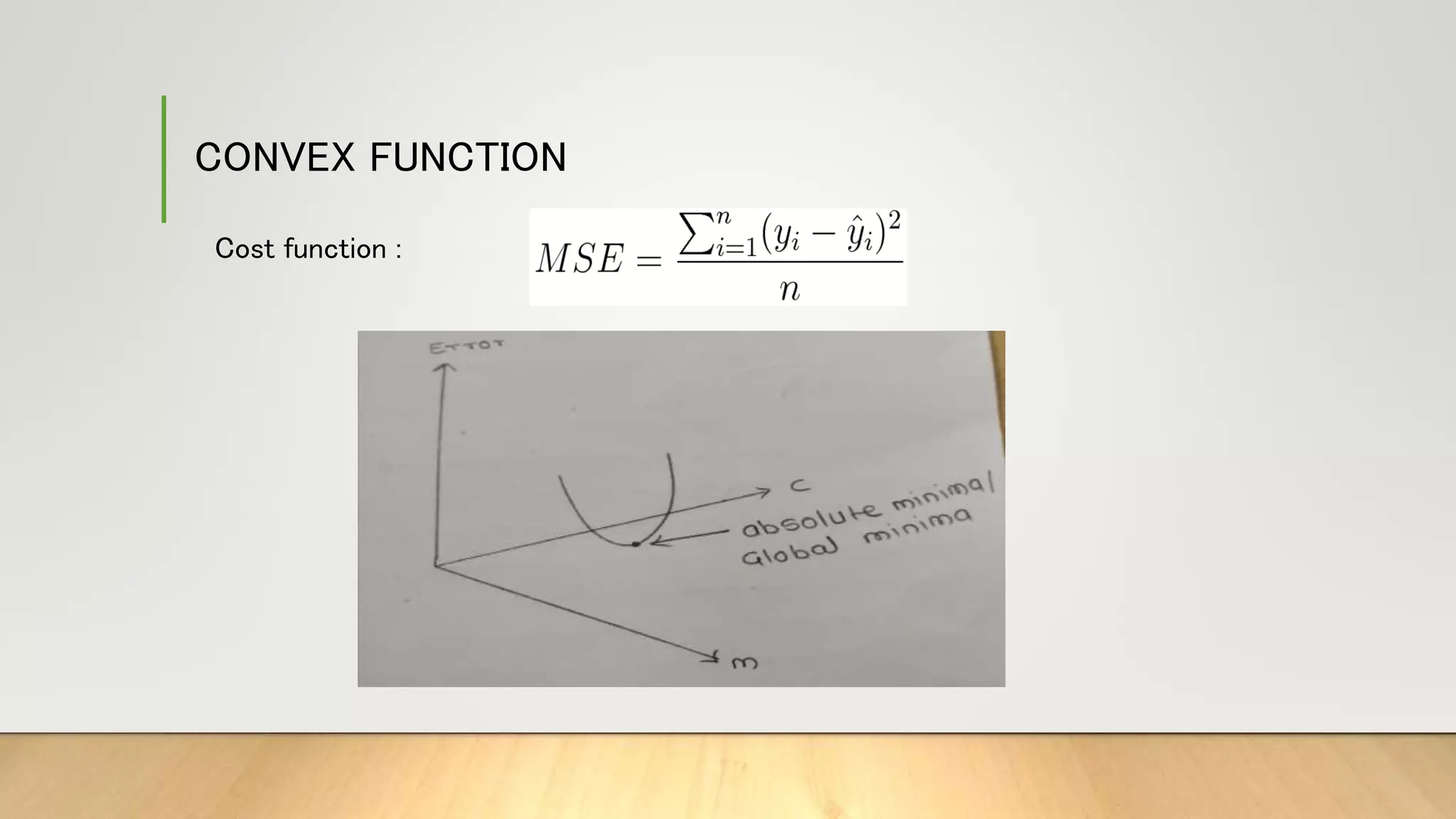 CONVEX FUNCTION
Cost function :
 