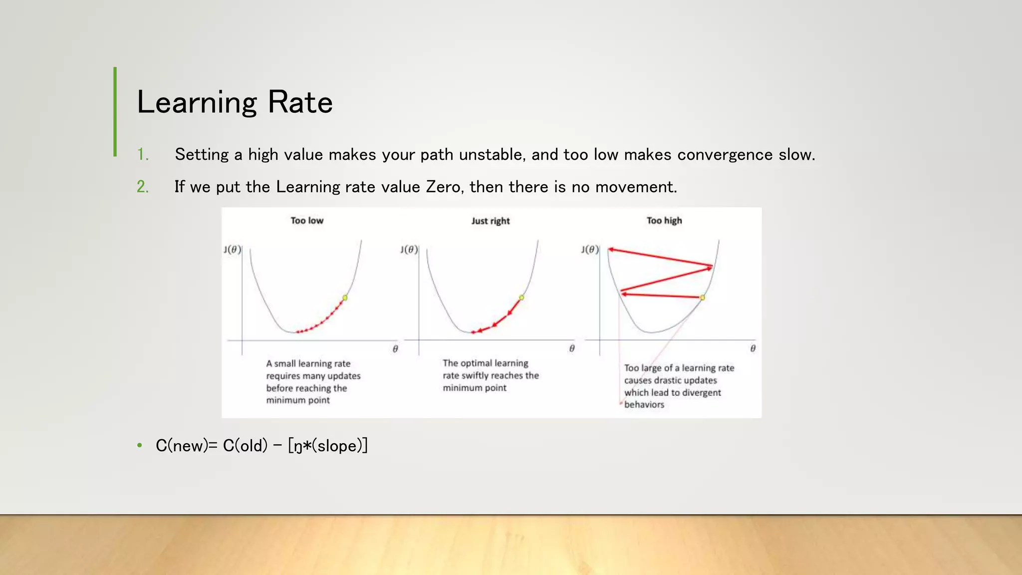 Learning Rate
1. Setting a high value makes your path unstable, and too low makes convergence slow.
2. If we put the Learning rate value Zero, then there is no movement.
• C(new)= C(old) – [ŋ*(slope)]
 