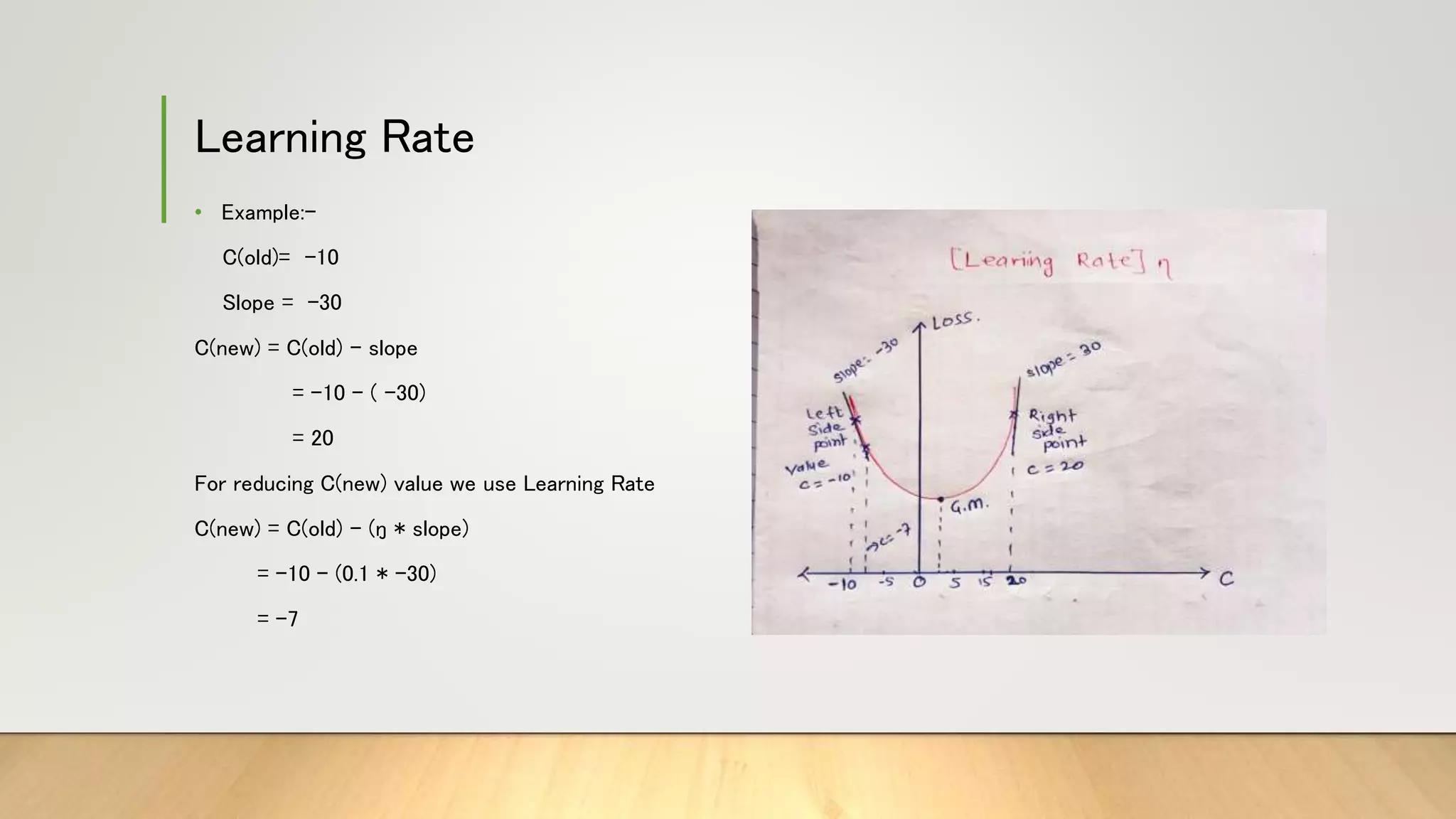 Learning Rate
• Example:-
C(old)= -10
Slope = -30
C(new) = C(old) – slope
= -10 - ( -30)
= 20
For reducing C(new) value we use Learning Rate
C(new) = C(old) - (ŋ * slope)
= -10 - (0.1 * -30)
= -7
 