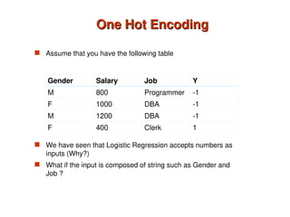 One Hot Encoding and Gradient Descent in NN | PPT