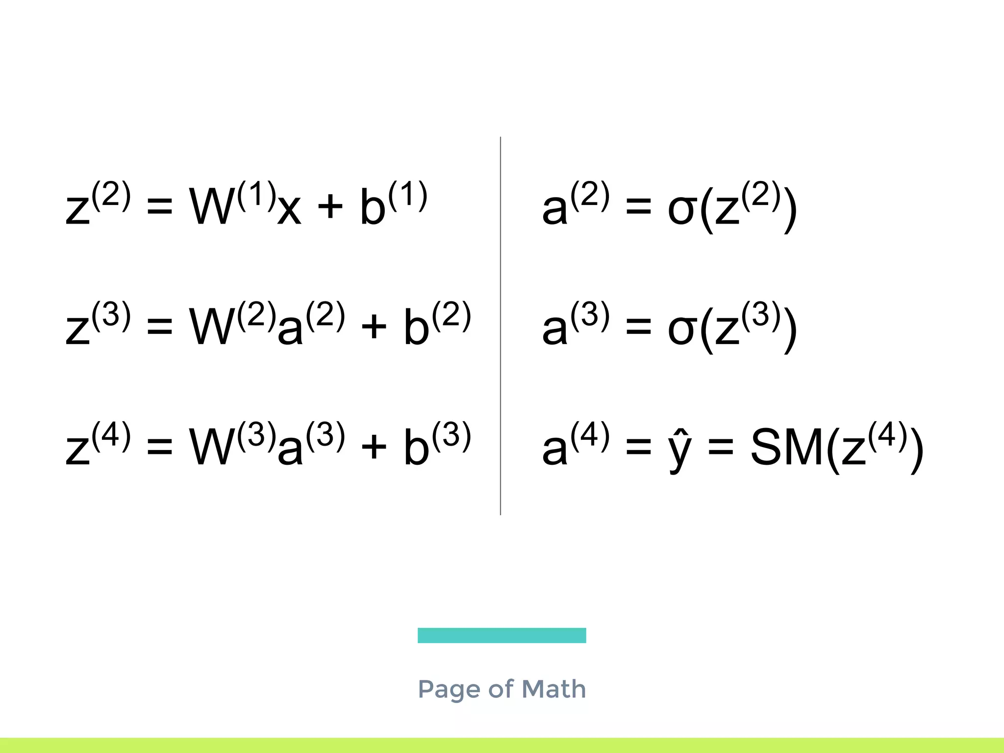 Page of Math
z(2)
= W(1)
x + b(1)
z(3)
= W(2)
a(2)
+ b(2)
z(4)
= W(3)
a(3)
+ b(3)
a(2)
= σ(z(2)
)
a(3)
= σ(z(3)
)
a(4)
= ŷ = SM(z(4)
)
 