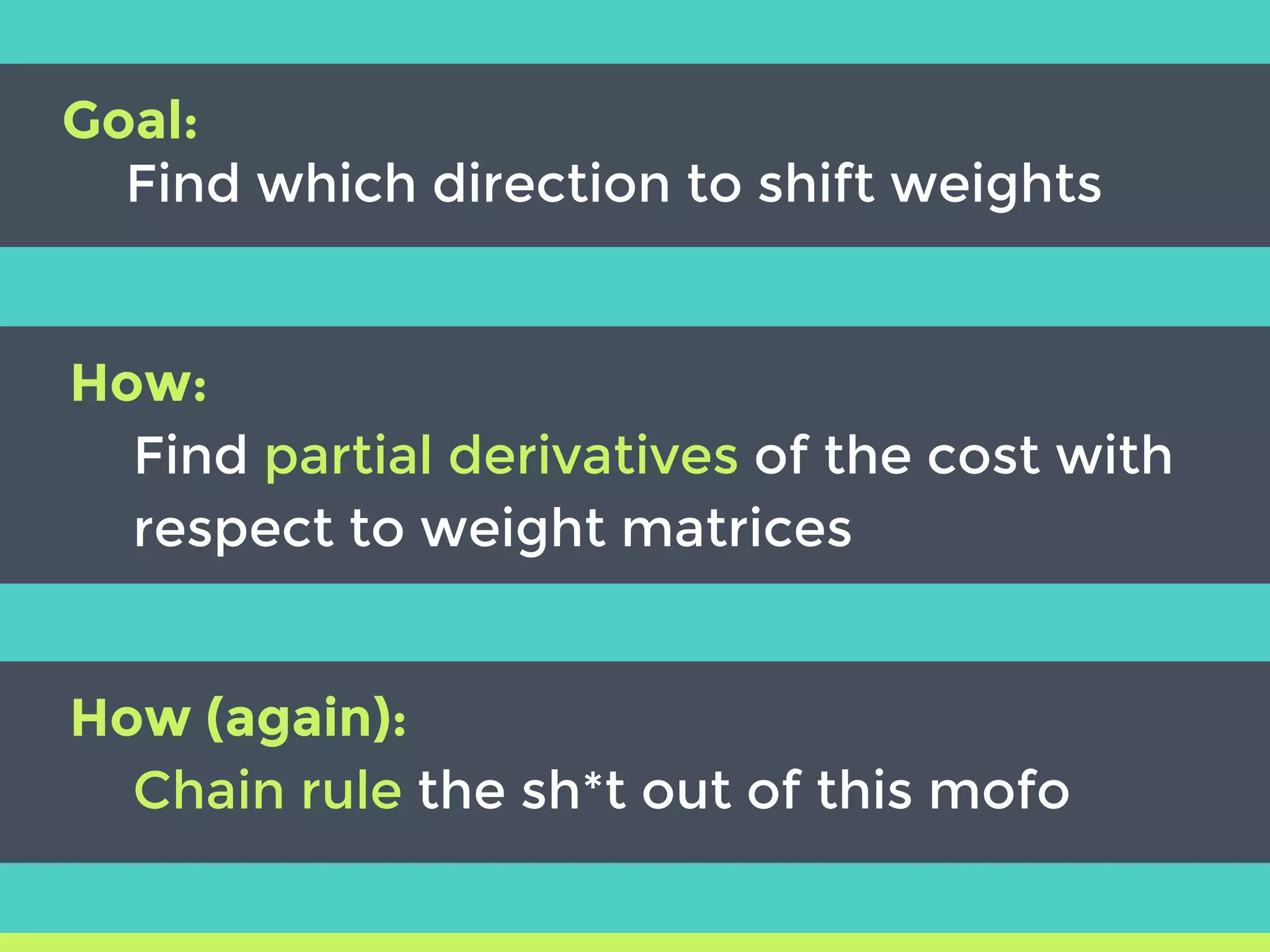 Goal:
Find which direction to shift weights
How:
Find partial derivatives of the cost with
respect to weight matrices
How (again):
Chain rule the sh*t out of this mofo
 