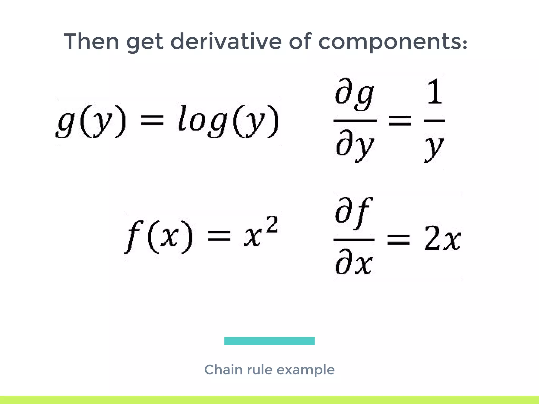 Chain rule example
Then get derivative of components:
 