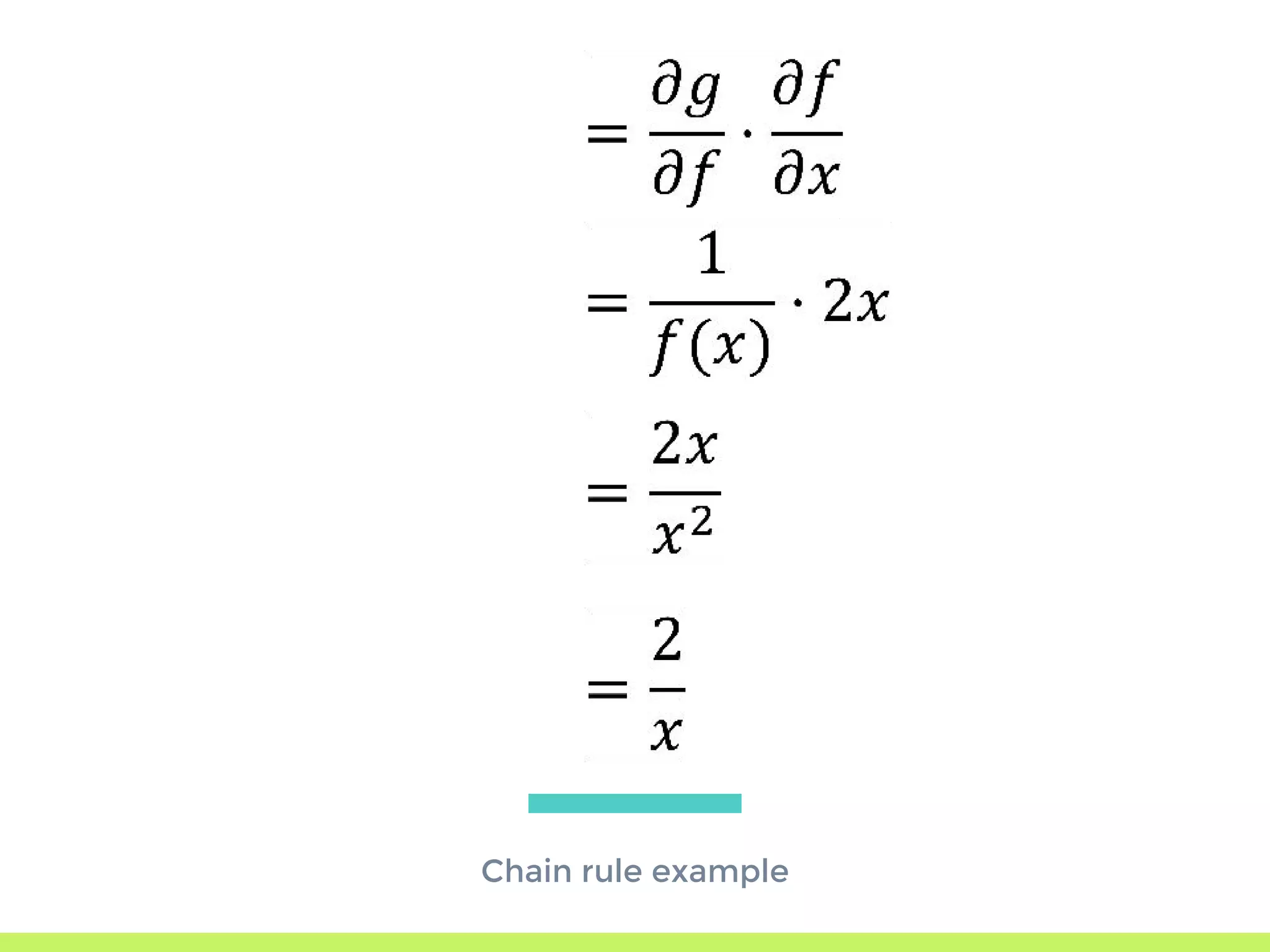 Chain rule example
 