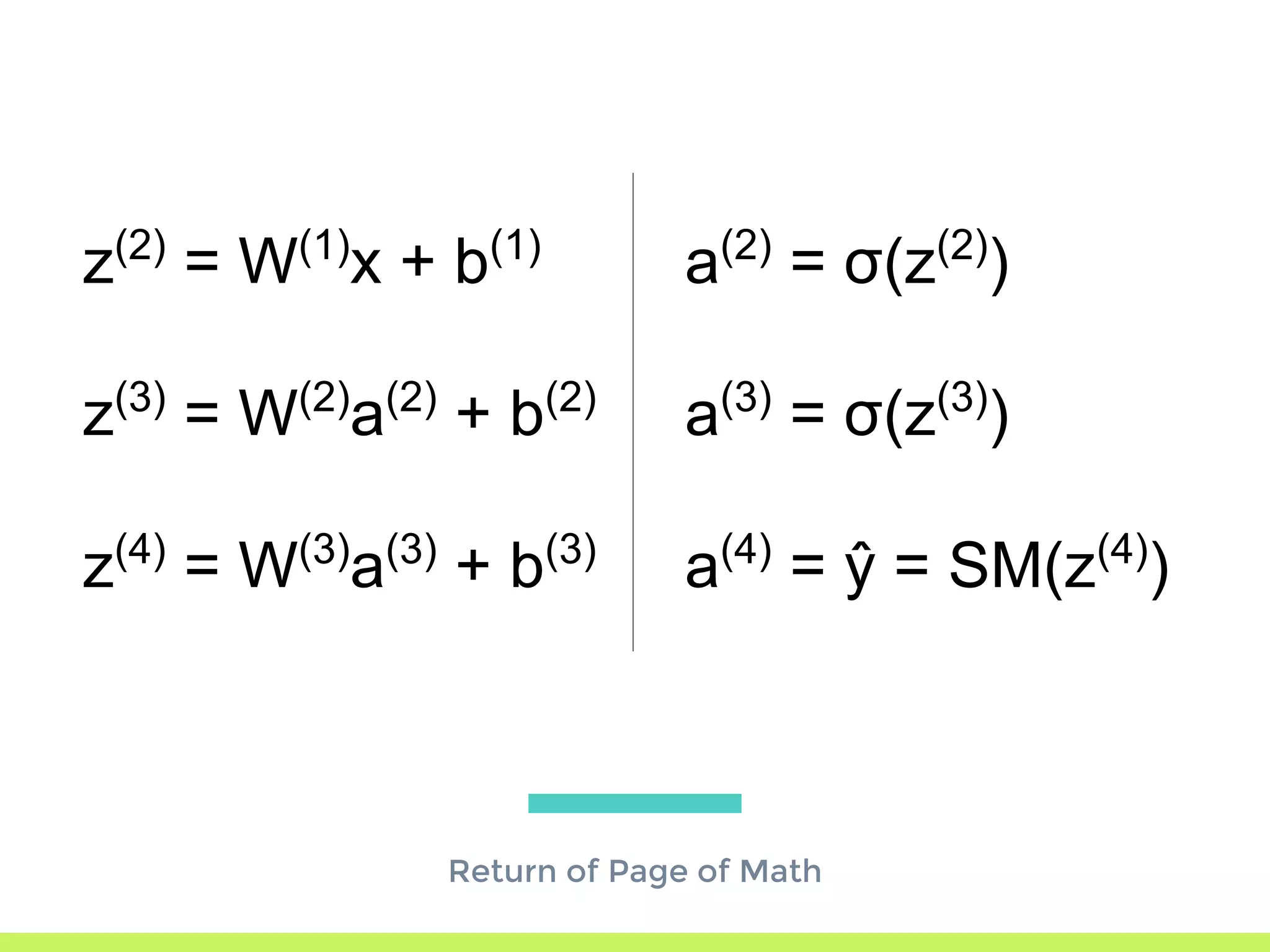 Return of Page of Math
z(2)
= W(1)
x + b(1)
z(3)
= W(2)
a(2)
+ b(2)
z(4)
= W(3)
a(3)
+ b(3)
a(2)
= σ(z(2)
)
a(3)
= σ(z(3)
)
a(4)
= ŷ = SM(z(4)
)
 