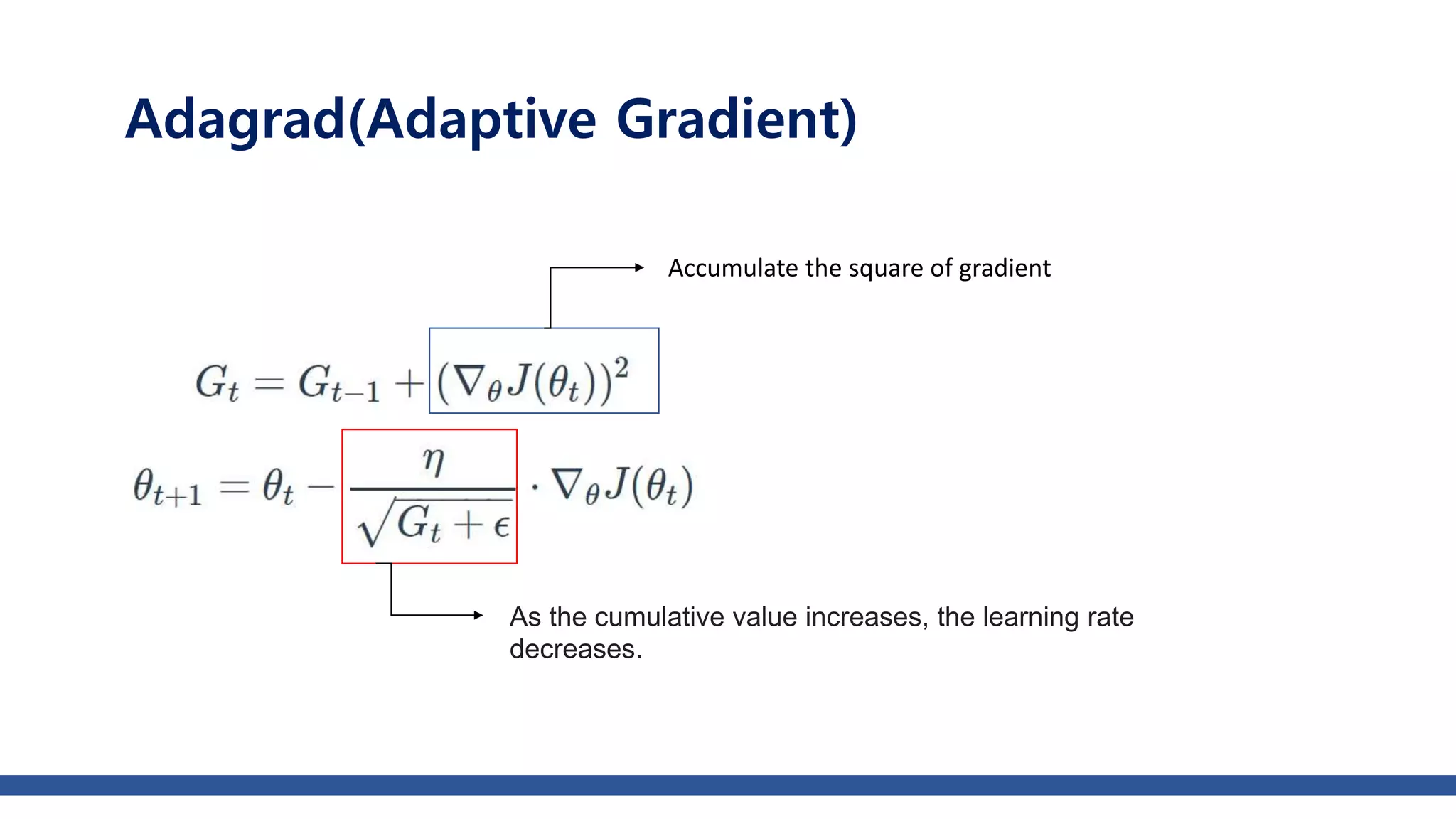 Accumulate the square of gradient
Adagrad(Adaptive Gradient)
As the cumulative value increases, the learning rate
decreases.
 
