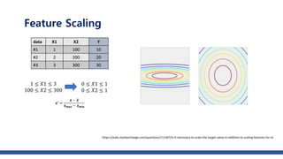 Gradient descent optimizer | PPTX