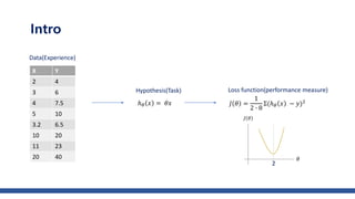 Gradient descent optimizer | PPTX