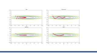 Gradient descent optimizer | PPTX