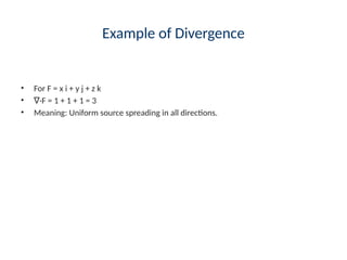 Gradient_Divergence_Curl_Advanced.power point presentation | PPTX